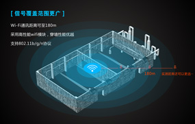 工業(yè)級(jí)無(wú)線(xiàn)路由器傳輸范圍的影響因素有哪些