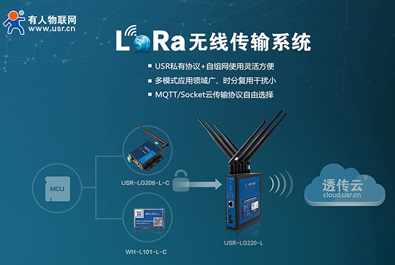 易用可靠、低成本、自組網(wǎng)-您的最佳LoRa方案有人提供