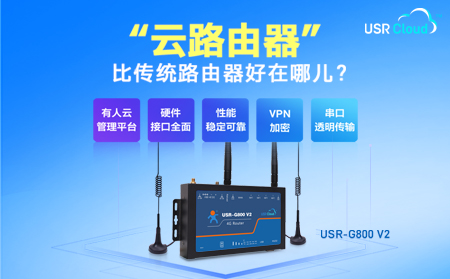 多網(wǎng)口4G工業(yè)“云路由器”USR-G800 V2，戶(hù)外快速入網(wǎng)+遠(yuǎn)程網(wǎng)絡(luò)運(yùn)維