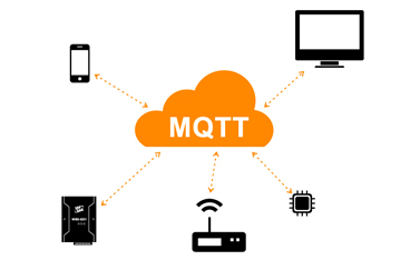 什么是MQTT？為什么在IIoT中需要它