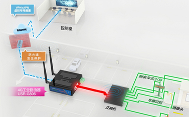 路由器與交換機(jī)的區(qū)別