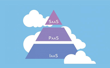 云計(jì)算的系統(tǒng)層級(jí)是什么，有哪些作用？