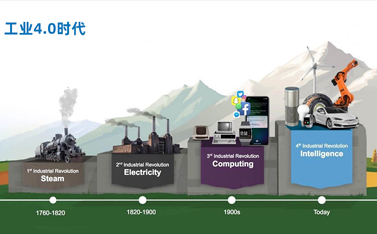 什么是工業(yè)4.0，通過物聯(lián)網(wǎng)技術(shù)對(duì)未來有什么改變呢？
