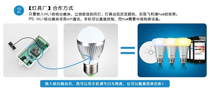 WIFI LED控制器 - 合作方式