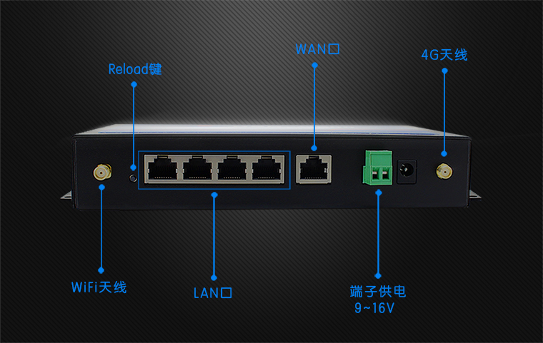 USR-G800_4G工業(yè)路由器