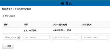 4G工業(yè)路由器的靜態(tài)路由功能