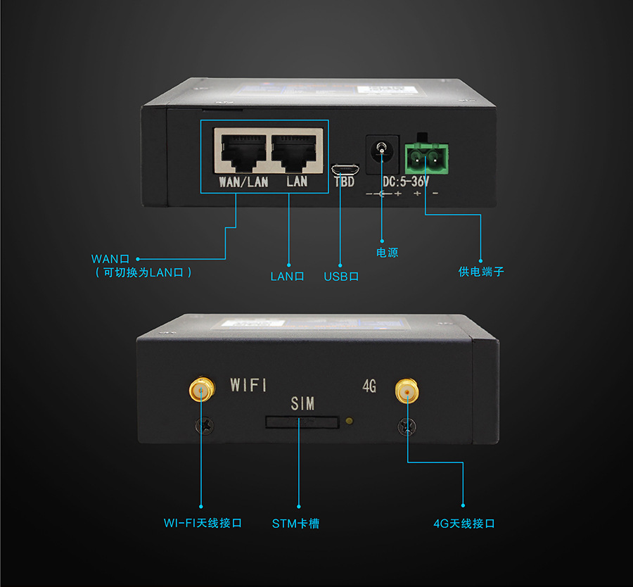 4G工業(yè)路由器接口