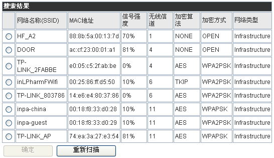 WIFI的參數(shù)設(shè)置