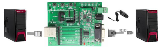 USR-TCP232-S2基本測(cè)試通信和使用方案