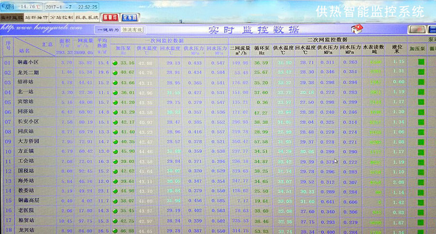 工控網(wǎng)口PLC通過4G路由器VPN聯(lián)網(wǎng)方案