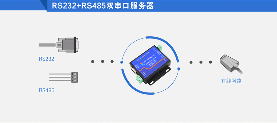 串口服務(wù)器_RS232/485九針串口服務(wù)器