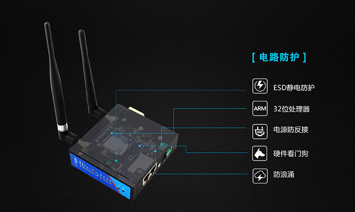 工業(yè)路由器應(yīng)用行業(yè)：電路防護(hù)