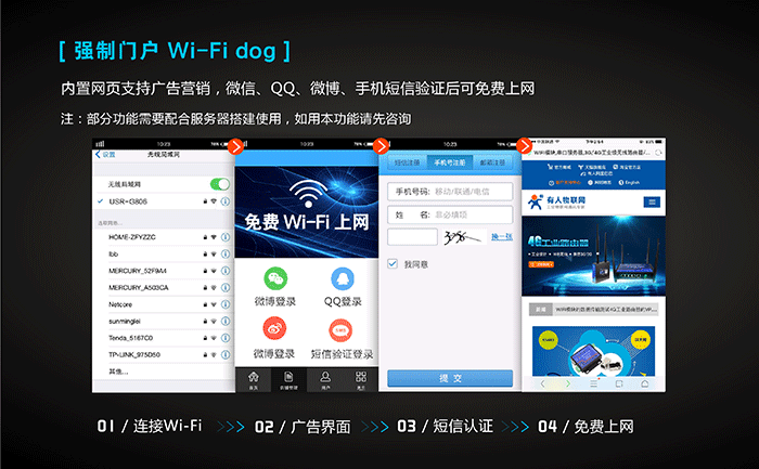 工業(yè)路由器應(yīng)用行業(yè)：WIFIDOG