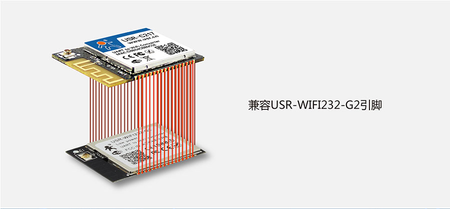 低功耗嵌入式串口轉(zhuǎn)WIFI模塊：引腳兼容