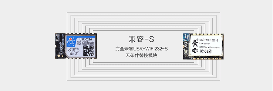 低功耗串口轉(zhuǎn)WIFI模塊：引腳兼容