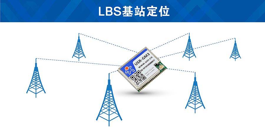 GPRS模塊LBS基站定位