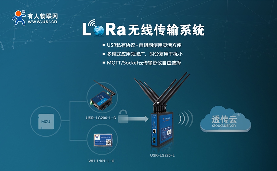 易用可靠、低成本、自組網(wǎng)-您的最佳Lora方案有人提供