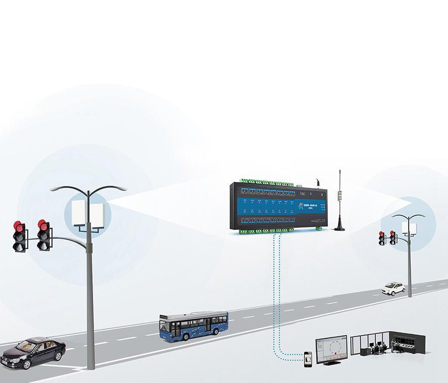 16路網(wǎng)絡(luò)IO控制器的智慧燈控解決方案