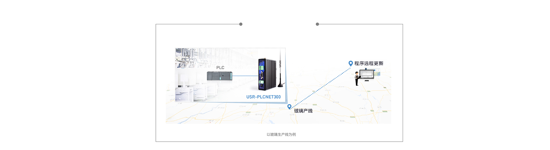 單串口工業(yè)PLC云網(wǎng)關(guān)遠程程序下載