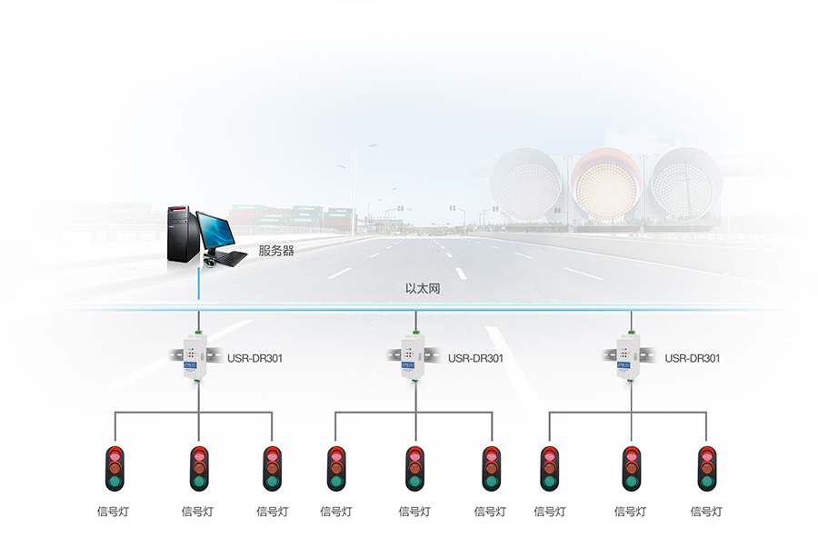 導(dǎo)軌式RS232串口服務(wù)器交通信號燈數(shù)據(jù)采集聯(lián)網(wǎng)傳輸案例