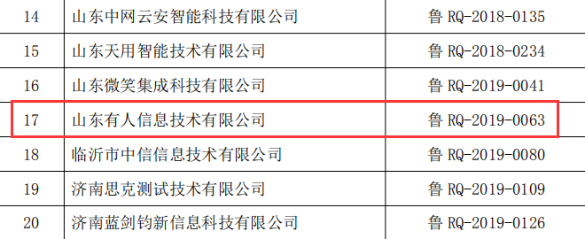 入選2019年度《山東省優(yōu)秀軟件企業(yè)庫》