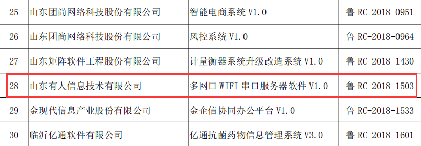 《山東省優(yōu)秀軟件產品庫》名單