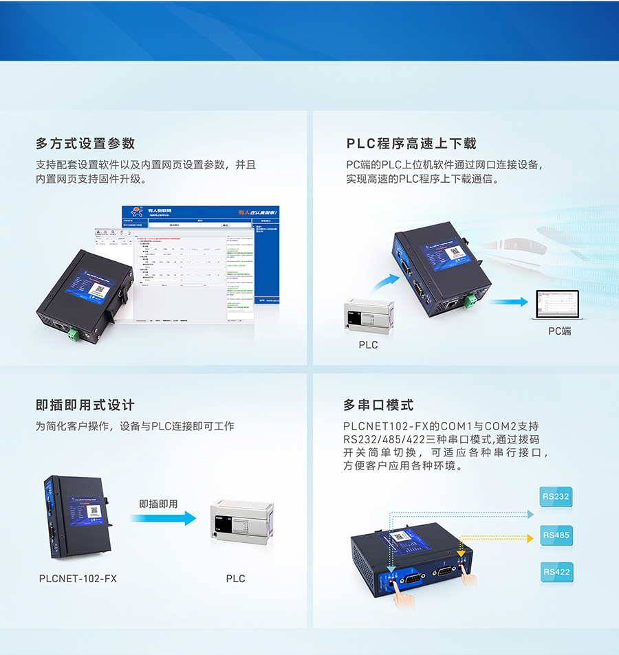 PLC以太網(wǎng)通訊處理器設(shè)置參數(shù)能功能