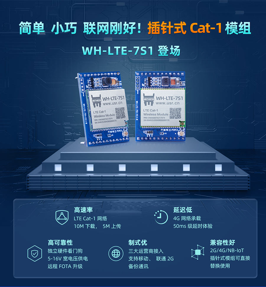 簡(jiǎn)單、小巧，聯(lián)網(wǎng)剛好！插針式Cat-1模組——WH-LTE-7S1登場(chǎng)