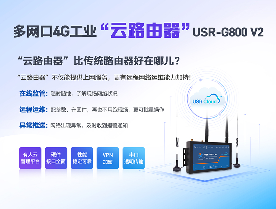 多網(wǎng)口4G工業(yè)“云路由器”USR-G800 V2，戶外快速入網(wǎng)+遠(yuǎn)程網(wǎng)絡(luò)運(yùn)維