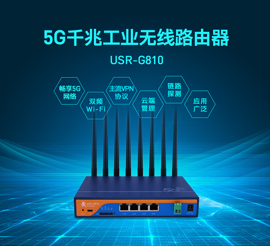 5G千兆工業(yè)路由器新上市，下單即送100G電信流量卡，僅限前30臺，先到先得