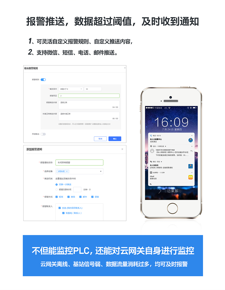 低成本PLC云網(wǎng)關(guān)：報(bào)警推送，數(shù)據(jù)超過閾值及時(shí)收到通知
