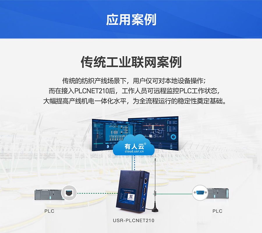 低成本PLC云網(wǎng)關(guān)：傳統(tǒng)工業(yè)項(xiàng)目應(yīng)用