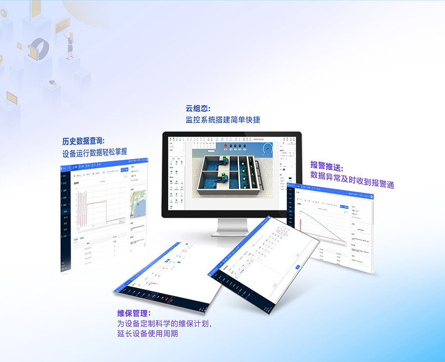標(biāo)準(zhǔn)型PLC云網(wǎng)關(guān) 在線監(jiān)管，隨時(shí)隨地，了解現(xiàn)場(chǎng)設(shè)備情況
