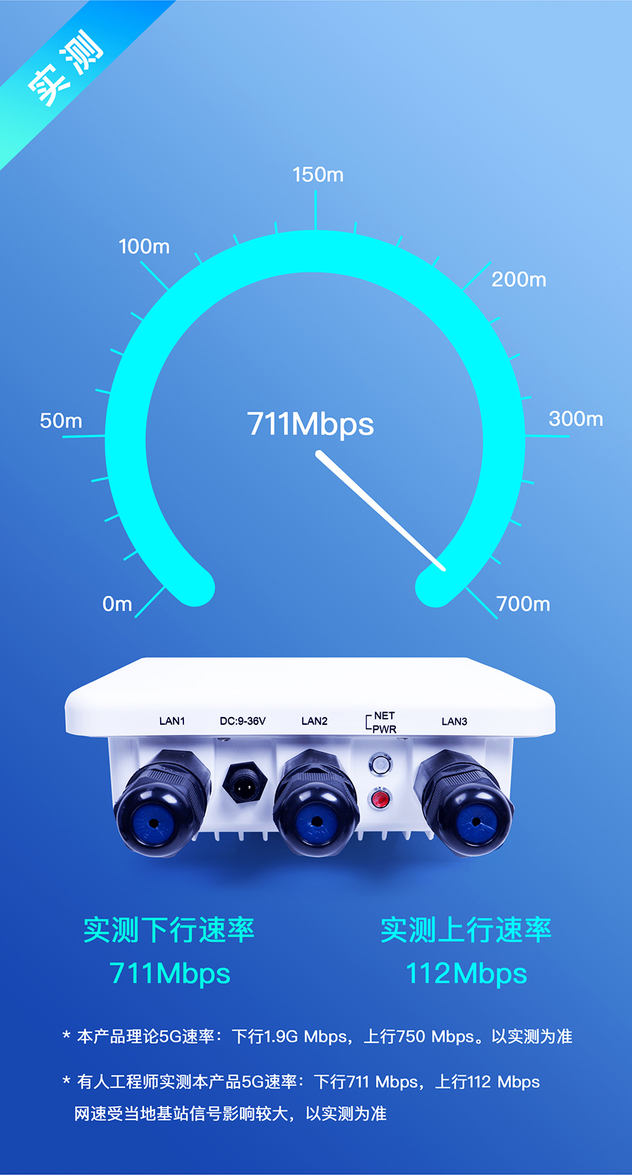 g816h路由器 5G疾速網(wǎng)絡(luò)體驗(yàn)