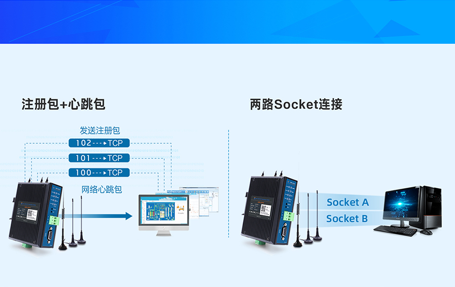 LoRa無線網(wǎng)關(guān)LG210更多功能