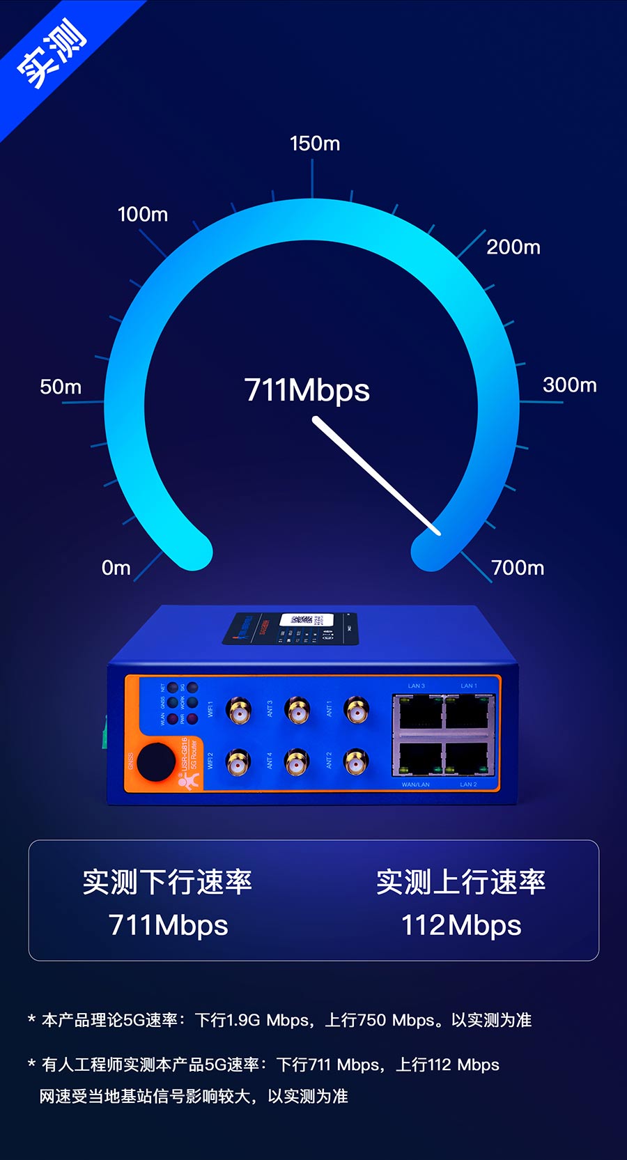 5G疾速網絡體驗