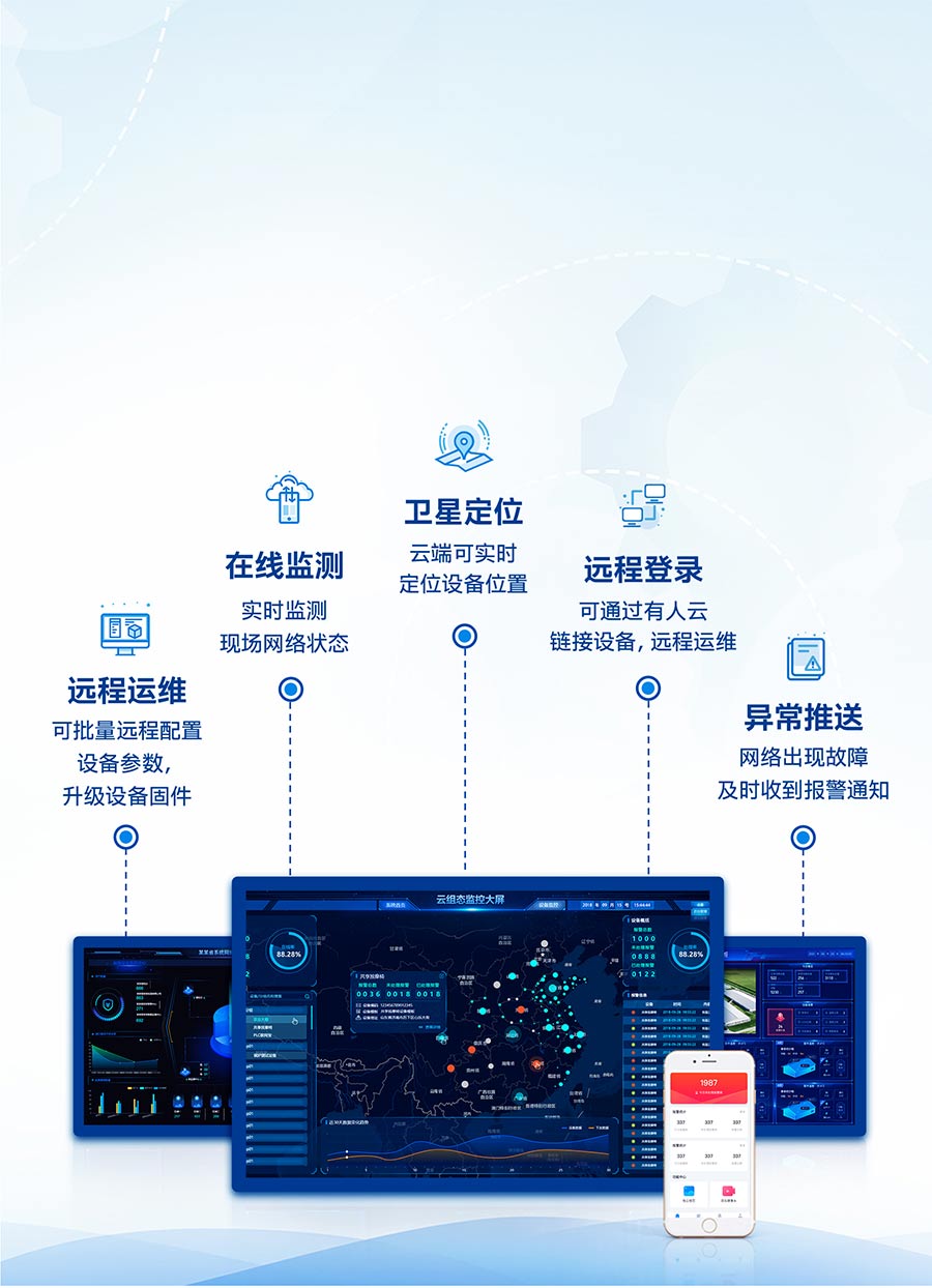 5G工業(yè)路由器的云端遠程運維