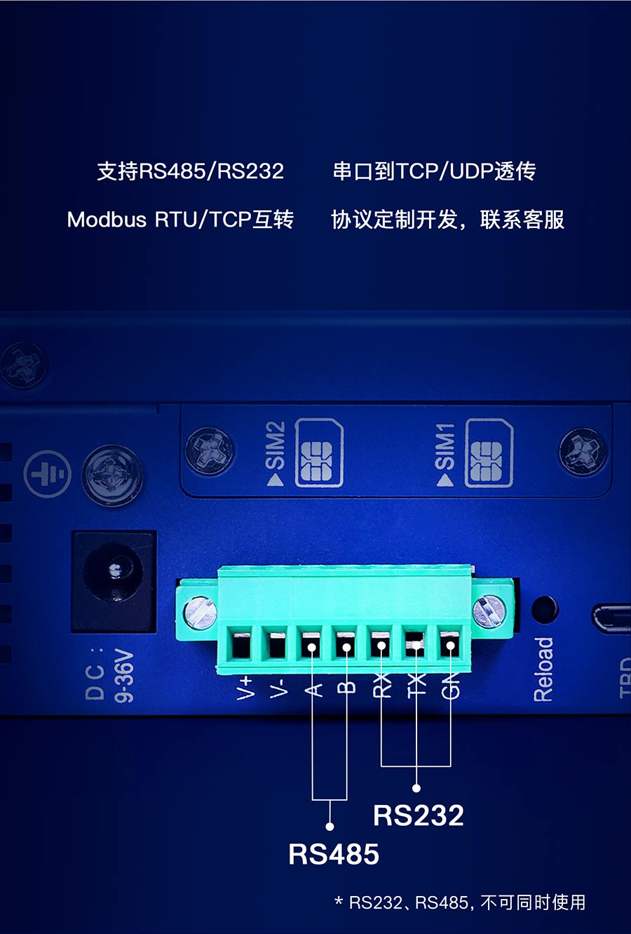 5G工業(yè)路由器帶串口可實現總線采集和控制