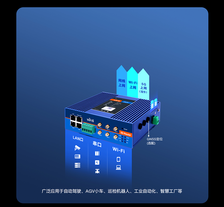 5g工業(yè)路由器g817 一機(jī)多用