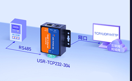 RS485串口助力智能儀表解決了什么