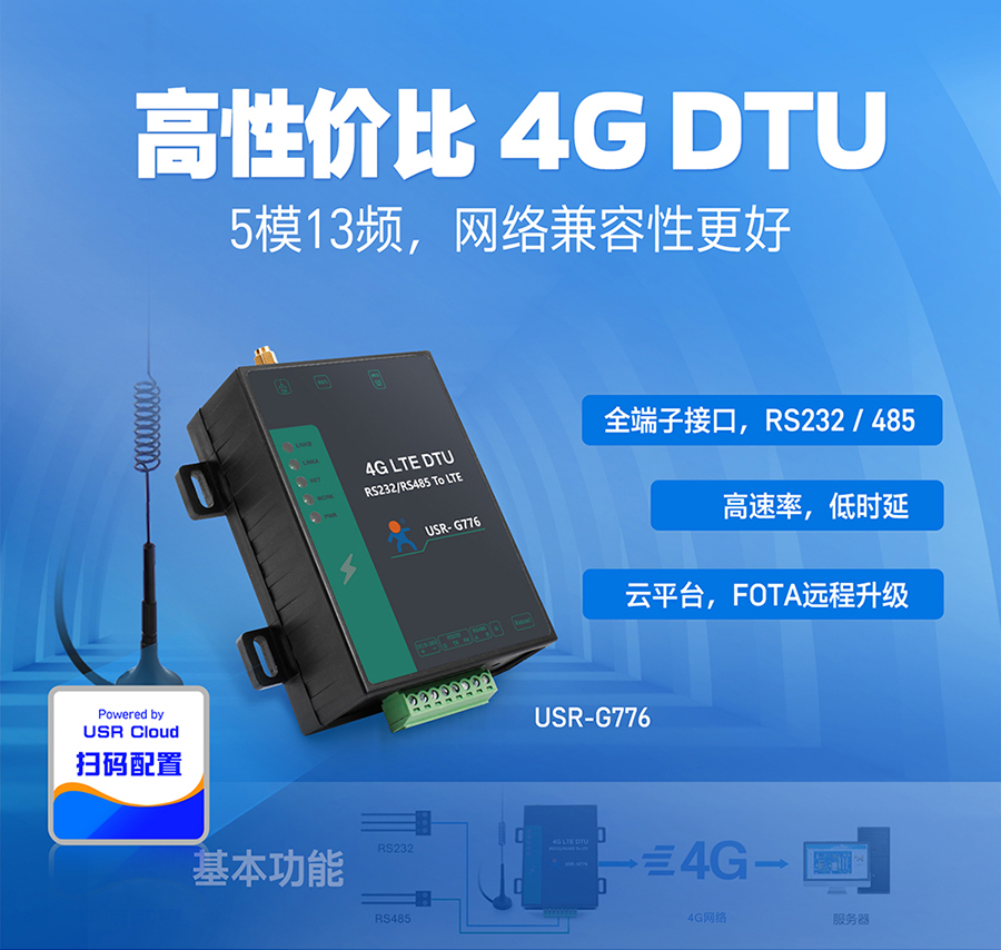 RS232+485的4G DTU_高速率低延時(shí)_FOTA差分升級(jí)_全端子接口