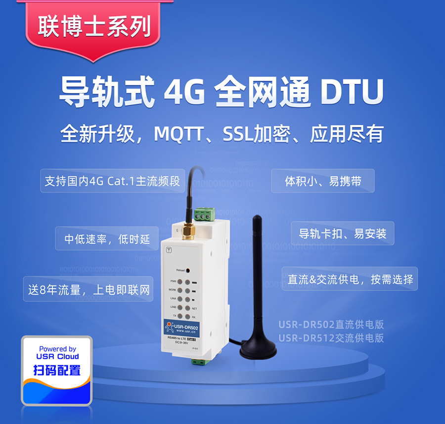 220V供電導(dǎo)軌式 Cat 1 DTU