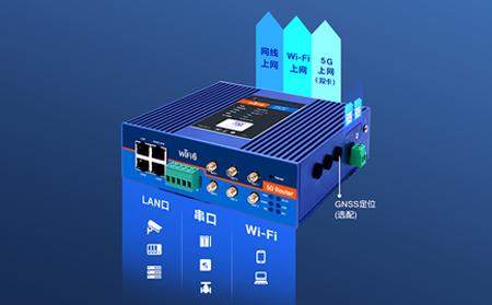 工業(yè)路由器的實(shí)際應(yīng)用