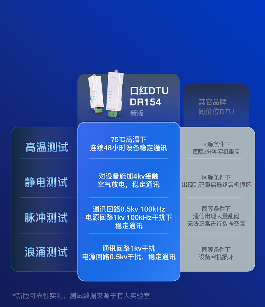 穩(wěn)定可靠，才是硬實(shí)力