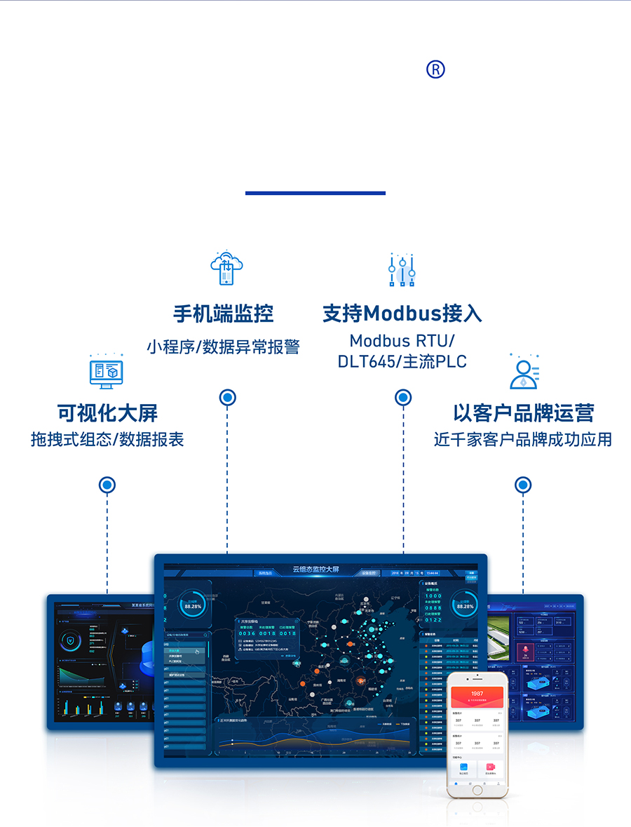 零編程搭建物聯(lián)網(wǎng)系統(tǒng)