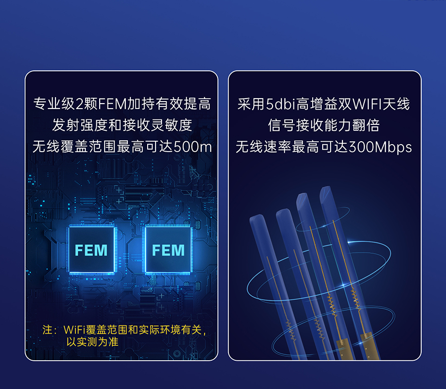 小體積5G RedCap工業(yè)路由器 全新設計，WiFi更強