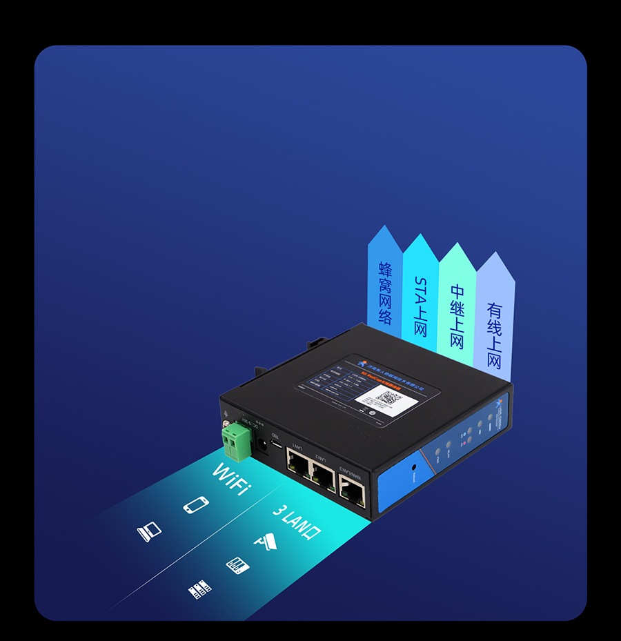 小體積5G RedCap工業(yè)路由器 組網豐富