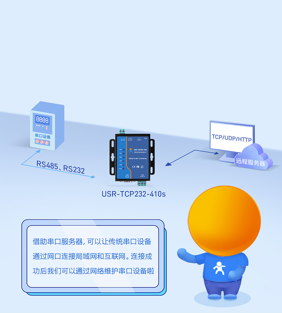 工業(yè)級雙串口服務器多種透傳模式可選擇