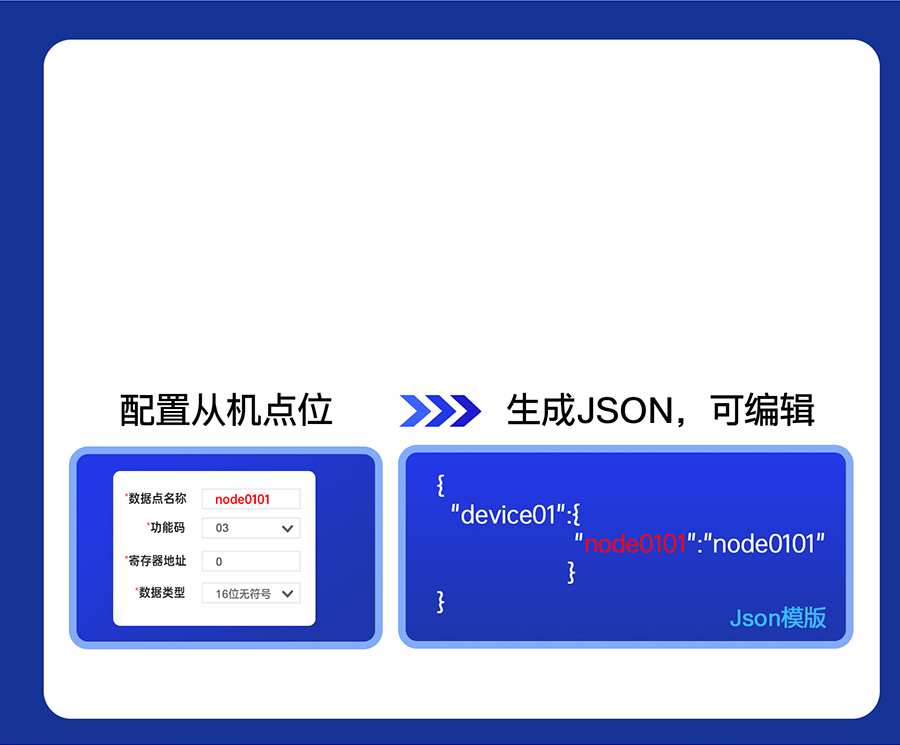 單串口服務(wù)器n510的自動(dòng)生成上報(bào)JSON